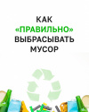 Как правильно выбрасывать мусор