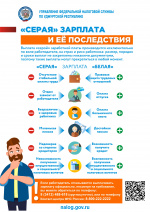 "Серая зарплата" и её последствия